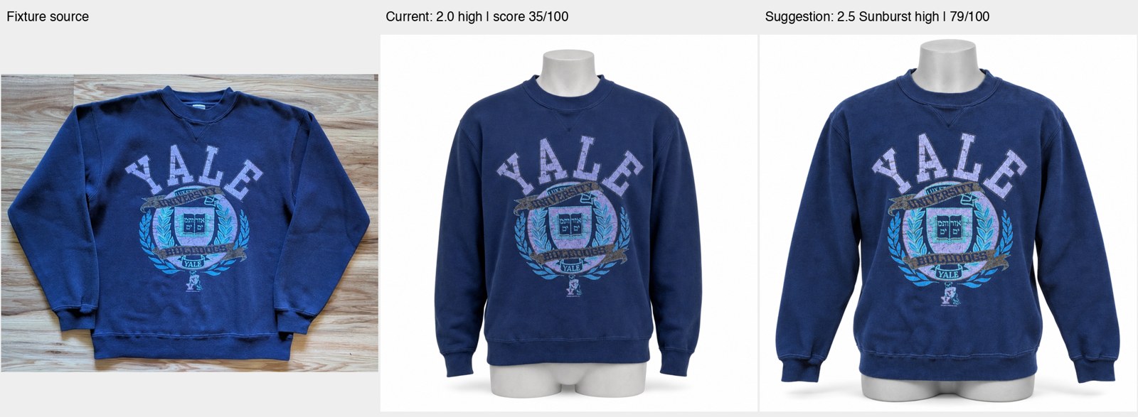 Source Yale sweatshirt, previous model, and upgraded model compared side by side
