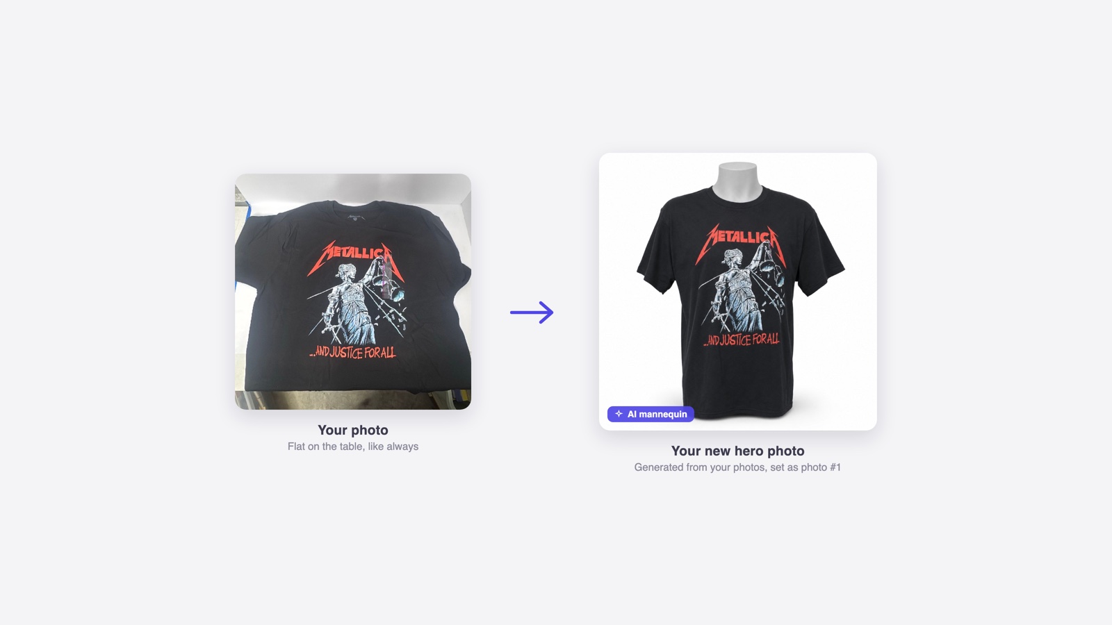 New: mannequin photos for your clothing listings, generated from the photos you already took